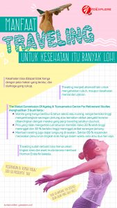 Inilah 10 Manfaat Traveling untuk Kesehatan: Lebih dari Sekadar Jalan-jalan dan Liburan ke Tempat Baru